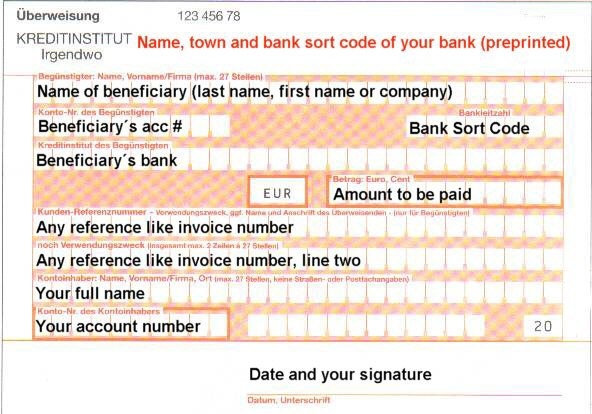 Bank Transfer Uberweisung